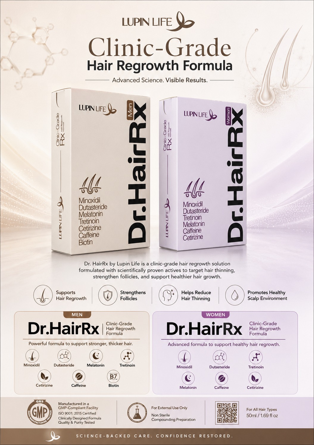 Dr. Hair Rx — Men and Women clinic-grade hair regrowth formula